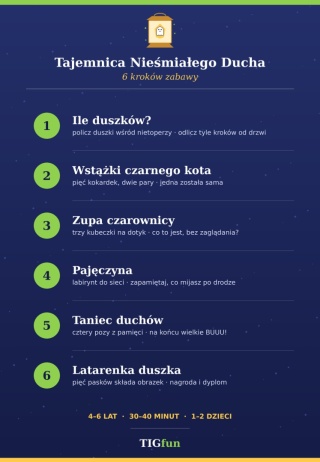 Tajemnica Nieśmiałego Ducha