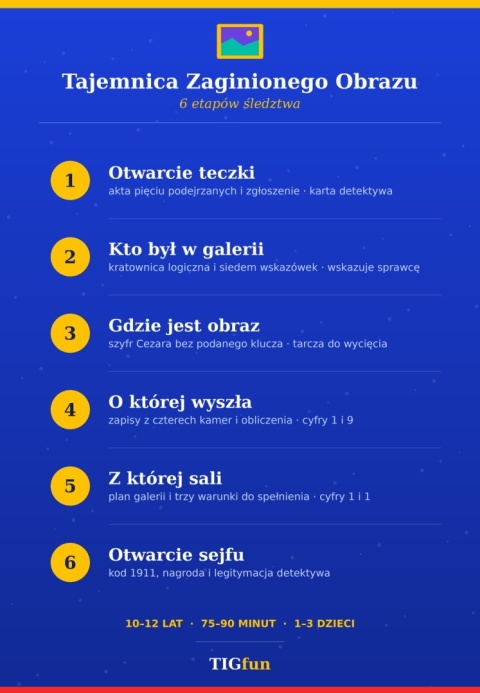 Tajemnica zaginionego obrazu