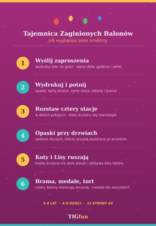 Tajemnica zaginionych balonów
