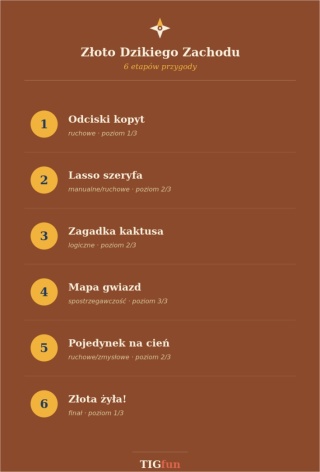 Złoto Dzikiego Zachodu